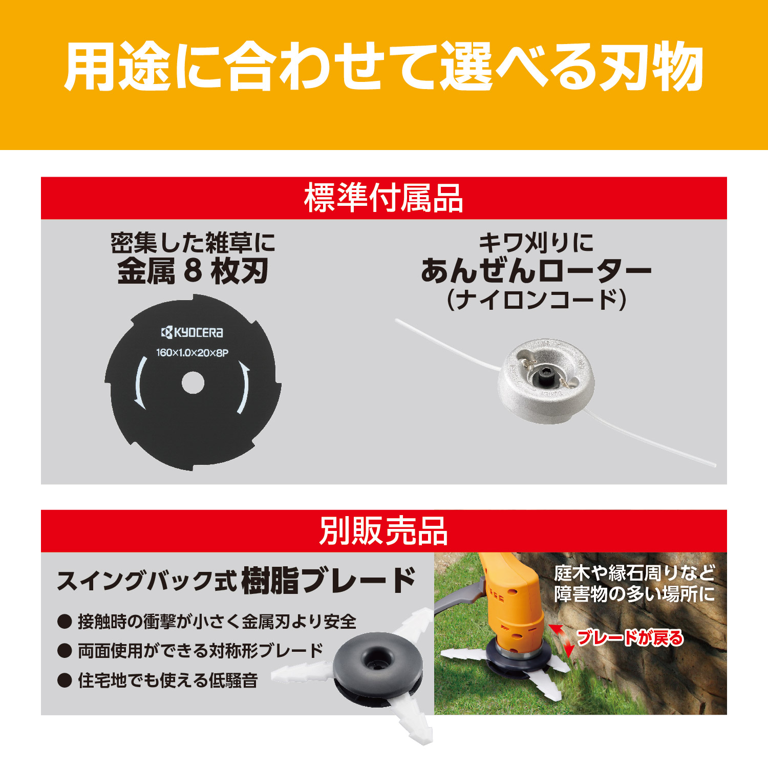 アキラン様用となります！ リョービ 充電式刈払機 草刈機 本体のみ BK-1800 661250B 京セラ