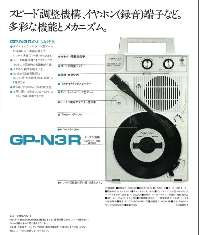ANABAS（アナバス） ポータブルレコードプレーヤー 針 高音質 復刻版