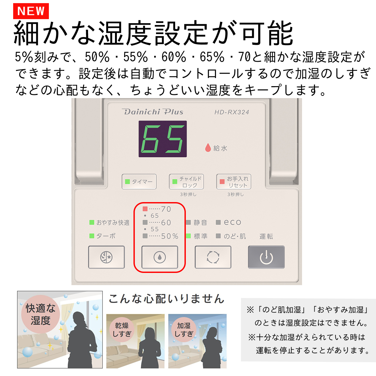 ダイニチ 加湿器 ハイブリッド式 Dainichi HD-RX324T 日本製
