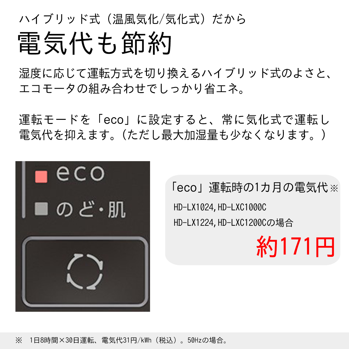 ダイニチ HD-153-W ハイブリッド大型加湿器(ホワイト)【数量限定
