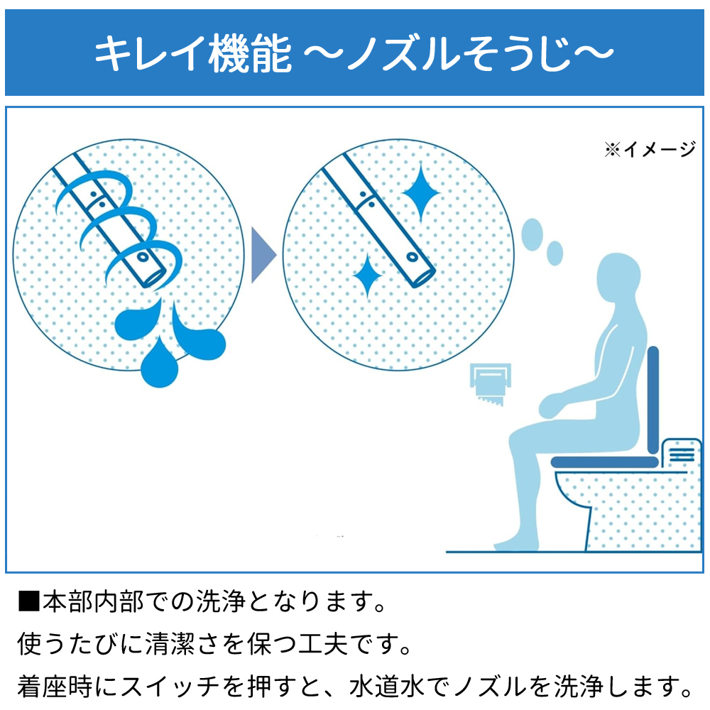 LIXIL リクシル トイレ INAX 温水洗浄便座 リモコン式 Wパワー LIXIL リクシル トイレ INAX 温水洗浄便座 リモコン式 Wパワー
