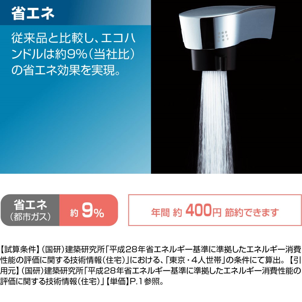 【未使用/開封済】LIXIL RLF-682Yホース収納式シングルレバー混合水栓 在庫無くなり次第終了】洗面用水栓 ホース収納式シングルレバー洗髪