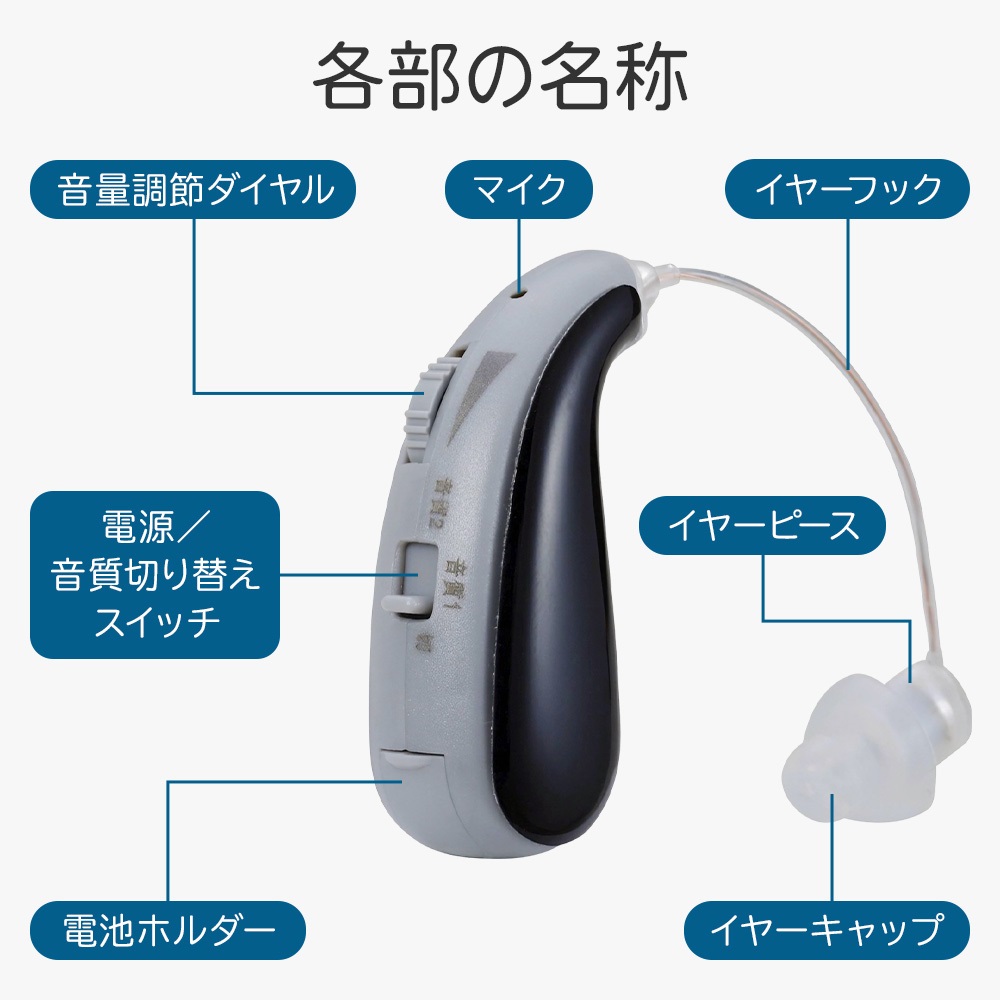 集音器 高齢者 電池式 補聴器 最大150時間使用 日本語説明書付き 耳掛け 片耳 左右両用 耳掛け式集音器 補聴器本体 集音機 EF-17  エムケー精工 補聴器本体