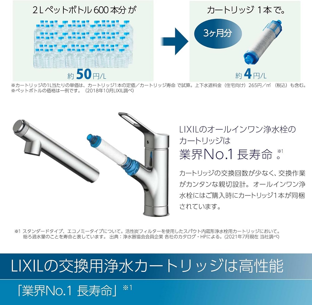 キッチン水栓 リクシル LIXIL 交換 RJF-771YA RJF-771YNA 浄水器 