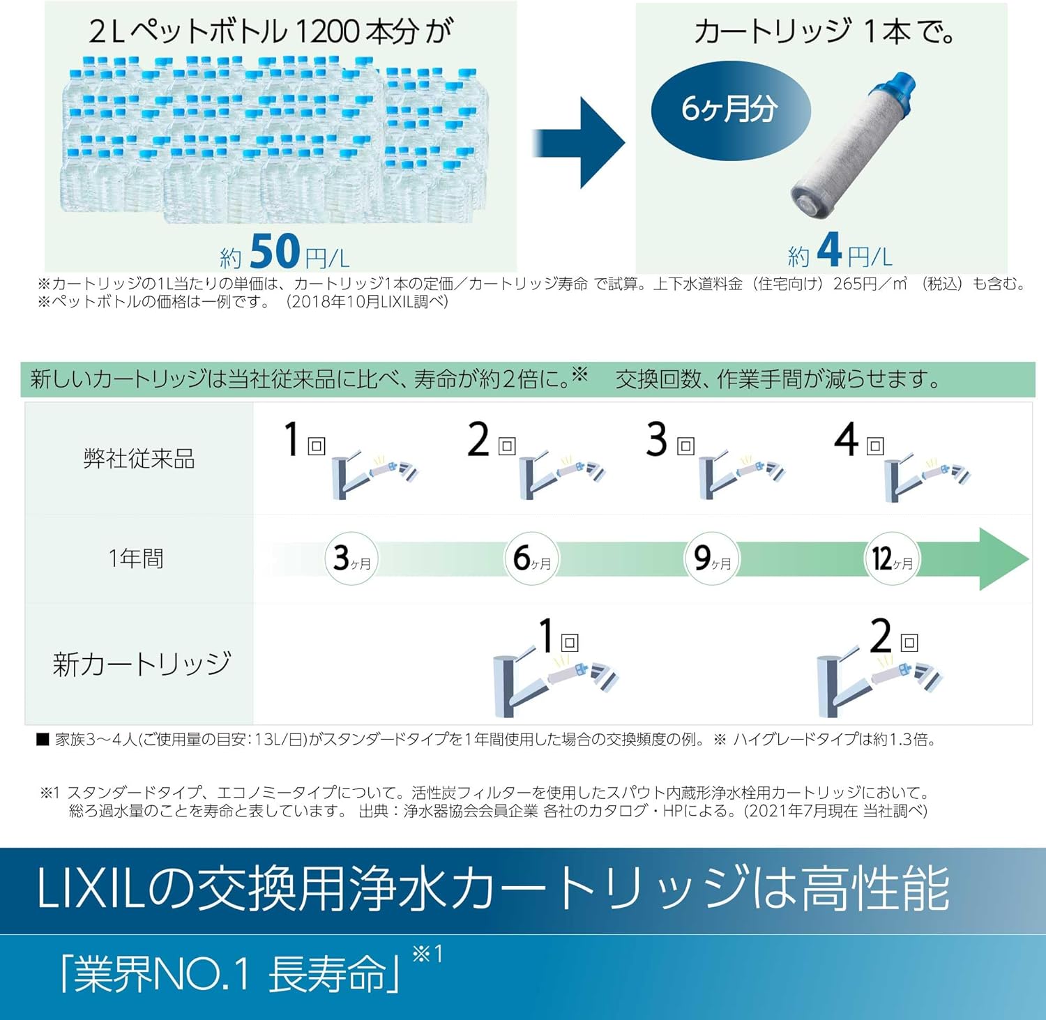 LIXIL キッチン水栓 リクシル 交換 RJF-971Y RJF-971YN ワン