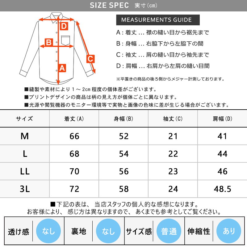 楽天市場】松山英樹プロ共同開発・スリクソン by デサント