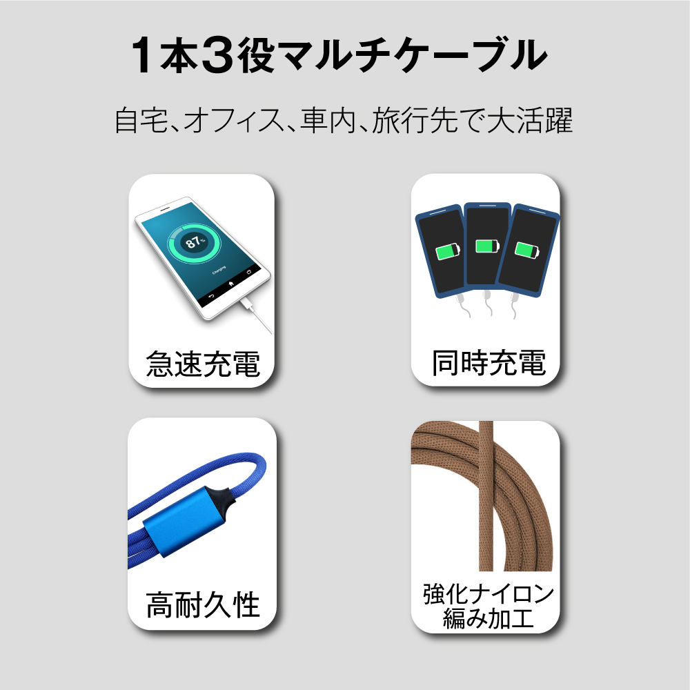 3in1ケーブル ライトニングケーブル Type-C MicroUSB 充電コード 1m 充電ケーブル USBケーブル iPhone android｜attocool｜02