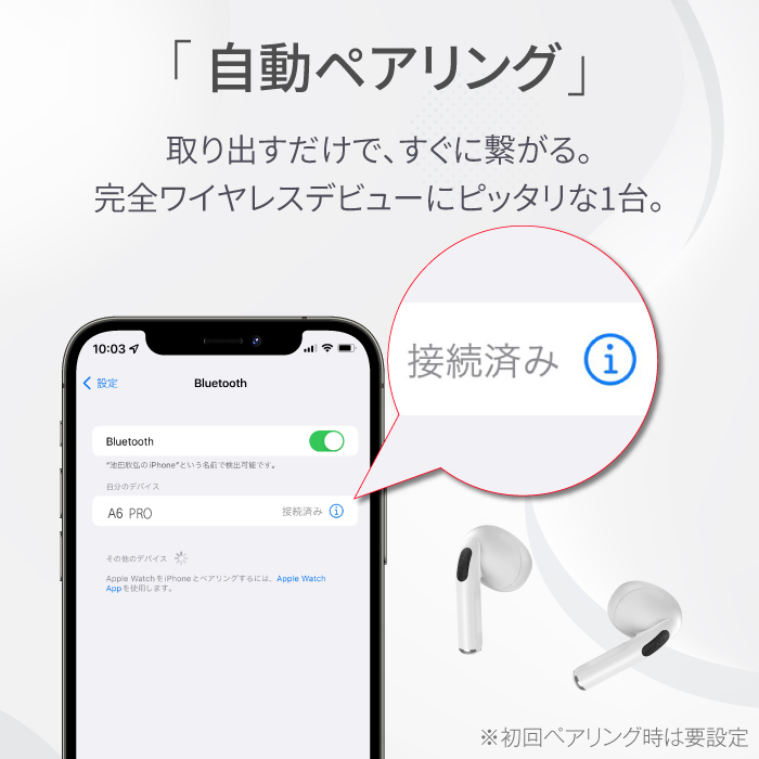 ワイヤレスイヤホン Bluetooth5.3 iPhone android 15時間再生 マイク付き 片耳 両耳 通話 lPX5防水 Type-C急速充電 a6 | ブランド登録なし | 05