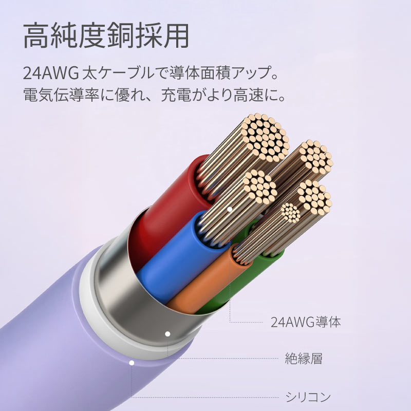 Type-C to Type-Cケーブル 2本セット シリコン USB PD60W タイプCケーブル 2m 1.2m 50cm iPhone android 急速充電 充電器 高速データ転送 付根保護 typec 関連画像5