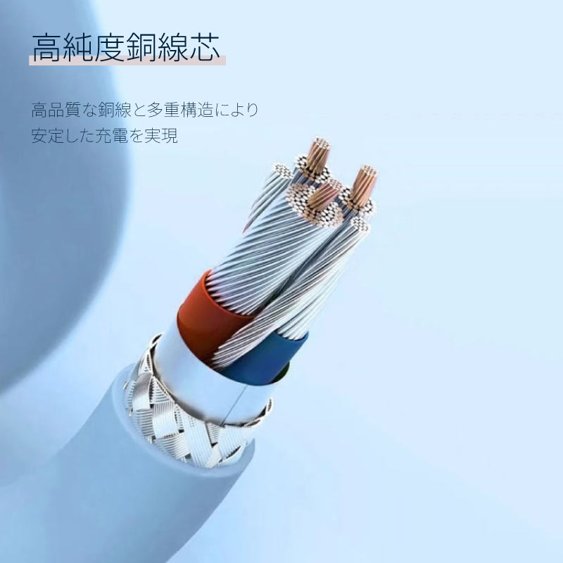 iPhone 充電 ケーブル 2本セット シリコン ライトニングケーブル 急速 lightning USB-A PD12W対応 2m 1.2m 50cm 関連画像5