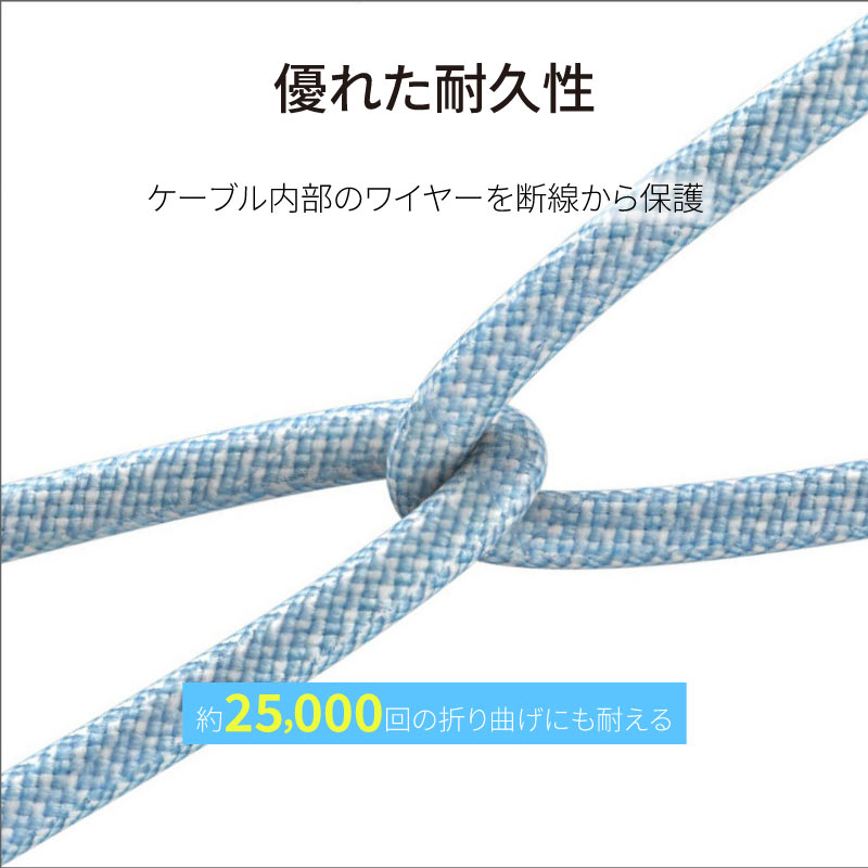 USB Type-C ケーブル 2本セット USB-C タイプC 0.5m 1m 1.5m 2m 3m iPhone android typec 関連画像3