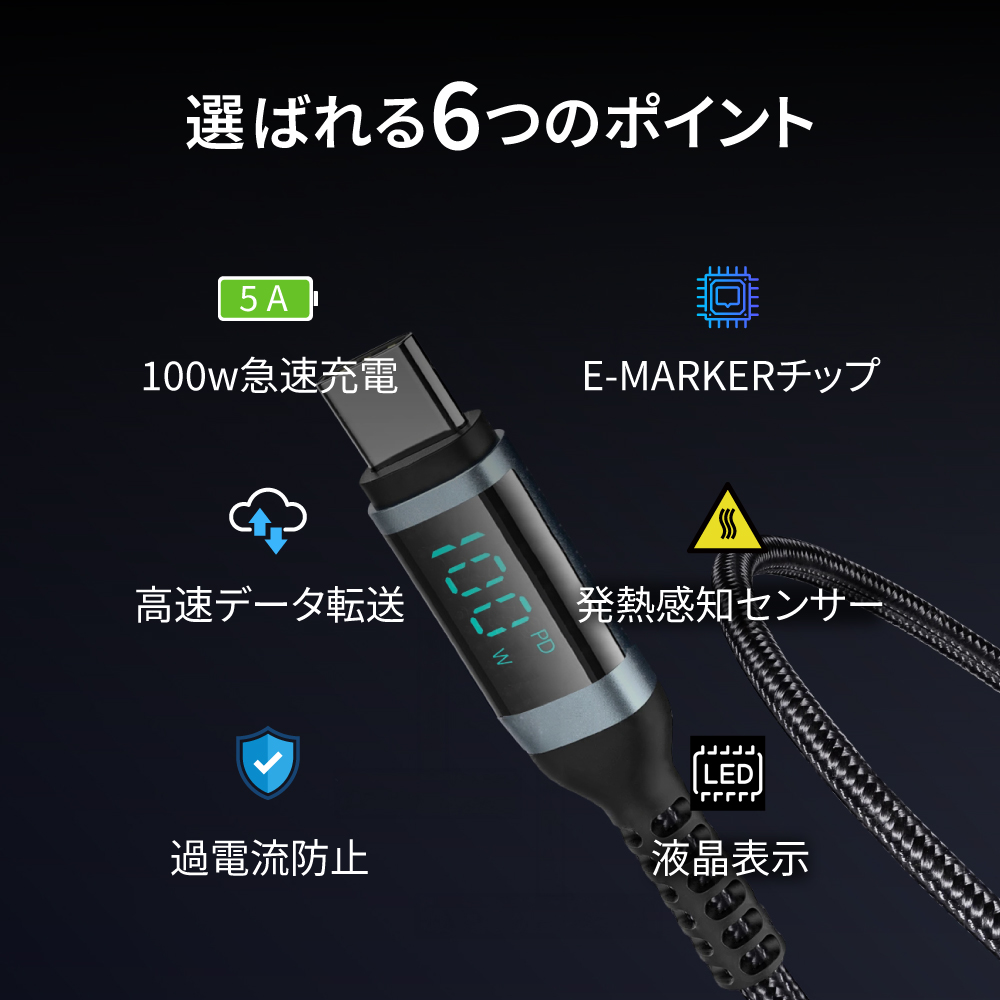 [2�{�Z�b�g] Type-C�P�[�u�� 100W USB-C�P�[�u�� USB PD�}���[�d LCD�d�͕\�� Type-C to Type-C C to C �^�C�vC�P�[�u�� E-MARKER���� 480Mbps�f�[�^�]�� �֘A�摜1