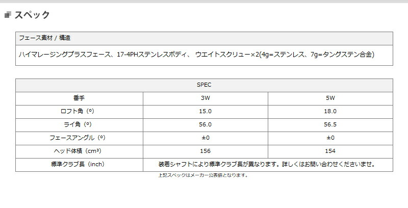 2022 黒オノフ フェアウェイウッド LABOSPEC TATAKI CBT シャフト装着