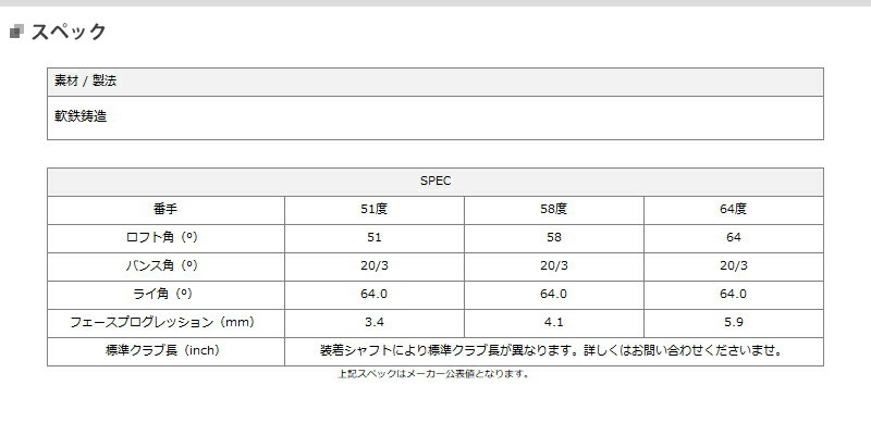 カスタム】オノフ フロッグス リープ2 ウェッジ N.S.PRO MODUS3