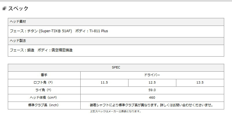 メーカー 女性用 ゼクシオ 12 ドライバー MP1200 シャフト装着仕様#ダンロップ#XXIO12(トゥウェルブ) アトラクトゴルフ - 通販 -  PayPayモール ロフト - shineray.com.br