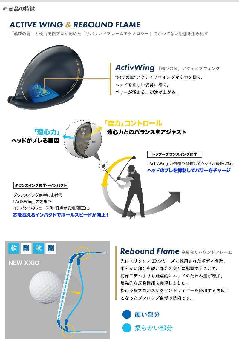 ゼクシオ 12 ドライバー MP1200 シャフト装着仕様#ダンロップ#XXIO12 ...