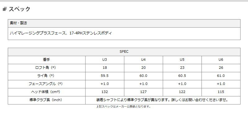 スペック 22 赤オノフ ユーティリティ Labo Spec Shinari I シャフト装着仕様 グローブライド Onoff Aka アカ ウィングス ラボスペックシナリ アトラクトゴルフ 通販 Paypayモール オノフ Shineray Com Br