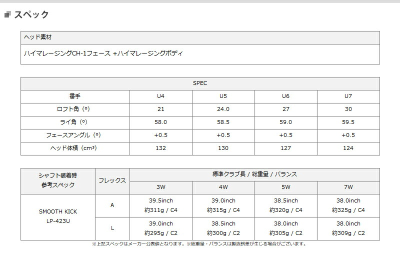 女性用 オノフ ユーティリティ ウィングス レディ LP-423U 純正