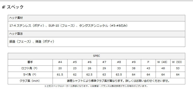 カスタム】タイトリスト T350 アイアン 2023年モデル 単品販売 (#4,#5