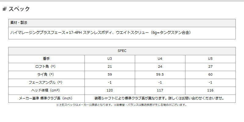 カスタム】黒オノフ ユーティリティ ウイングス 2024年モデルアッタス