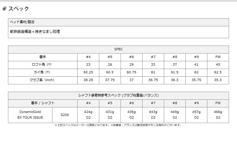 ヤマハ RMX VD/R アイアン 2024年モデル 6本セット (#5-#9,PW