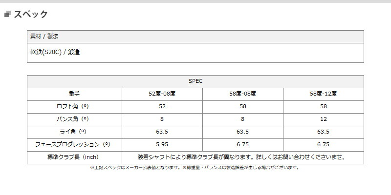 カスタム】ブリヂストン BRM2 ウェッジ ノーメッキ仕上げ N.S.PRO MODUS3 TOUR115 シャフト装着仕様 アトラクトゴルフ -  通販 - PayPayモール