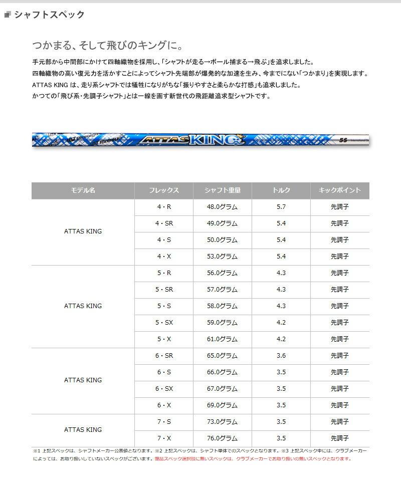 左用 スリクソン ZX Mk II フェアウェイウッドATTAS KING シャフト装着