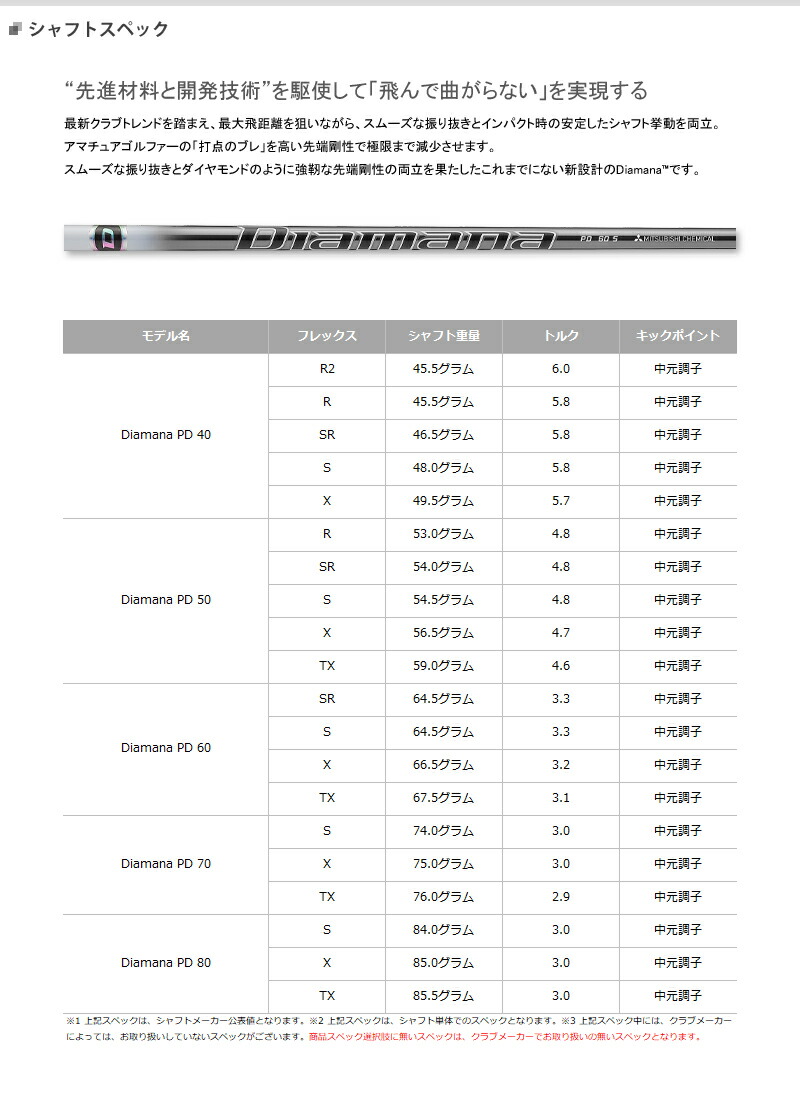 カスタム】マジェスティ コンクエスト ドライバー Diamana PD シャフト