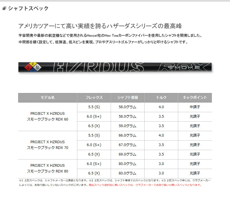 【スリーブ付きシャフト】 ミズノ ドライバー 右打用 ハザーダス スモーク ブラック RDX (ST-X/ST-Z/ST-G/HZRDUS SMOKE  BLACK RDX)