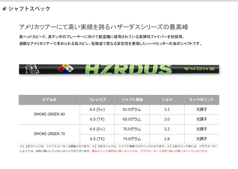 キャロウェイ ドライバー用 純正スリーブ付きシャフト HZRDUS SMOKE