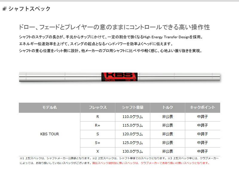 カスタム】プロギア 0 ウェッジ KBS TOUR シャフト装着仕様 #PRGR#ゼロ