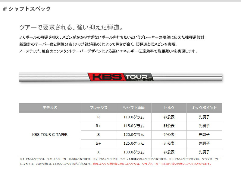 カスタム】本間ゴルフ BERES NX アイアン 5本セット (#7-#11) KBS TOUR