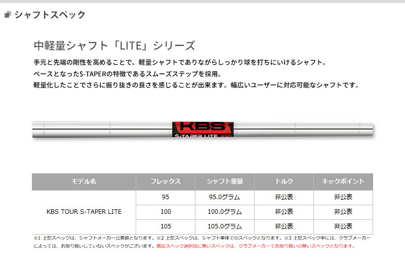 カスタム】フォーティーン DJ-6 ウェッジ パールサテン仕上げ KBS