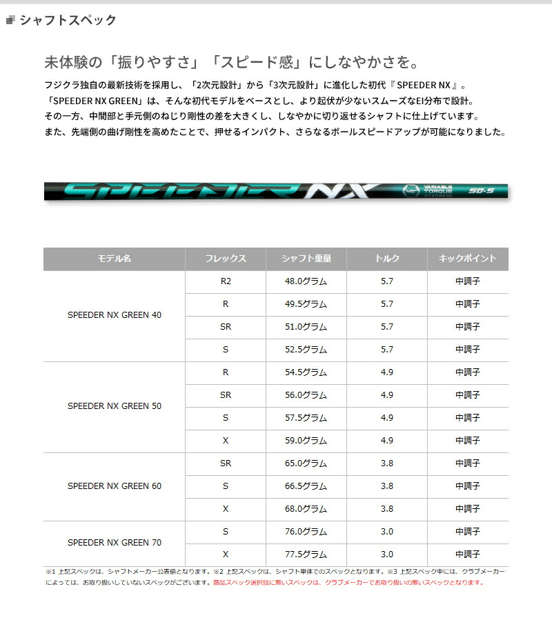 ブリジストンスリーブ付き】NX GREEN スピーダーＮＸグリーン 60Ｓ-