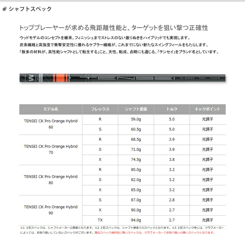 カスタム】黒オノフ ユーティリティ ウイングス 2024年モデルテンセイ