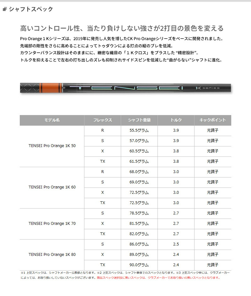 純正スリーブ付きシャフト】 キャロウェイ ドライバー用 テンセイ プロ