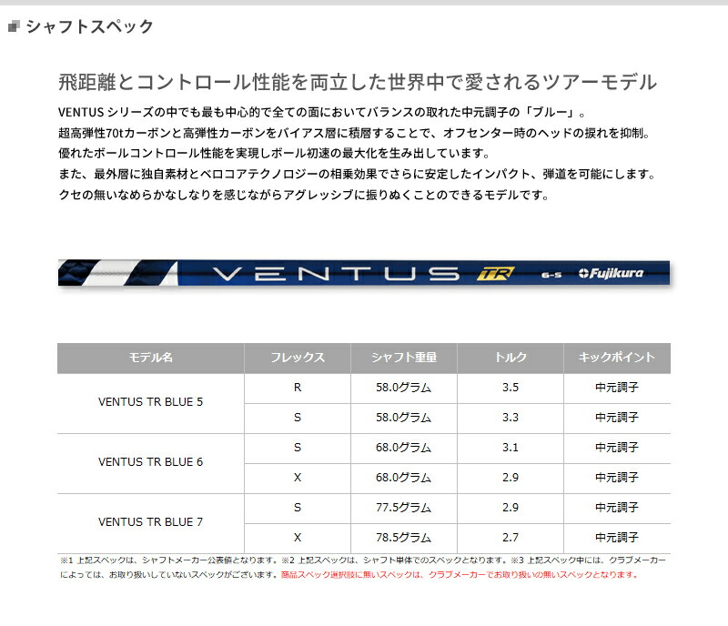 スリクソン ZX Mk II フェアウェイウッド VENTUS TR BLUE シャフト装着