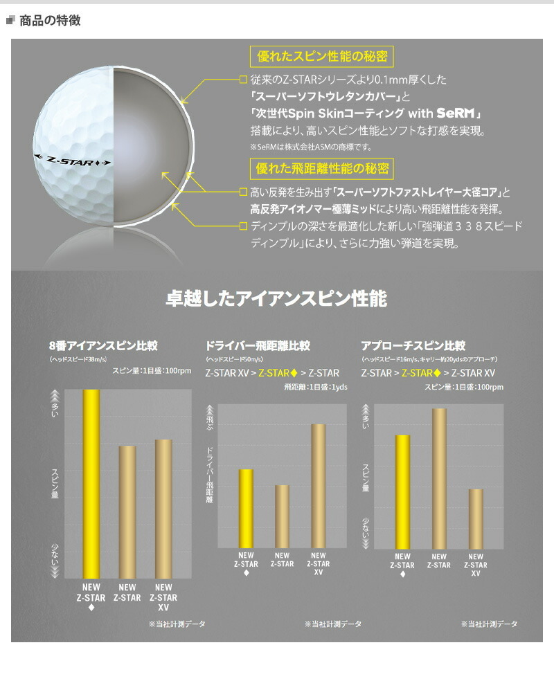 77 Off 数量限定 ダンロップ スリクソン Z Star ダイヤモンド ボール 1ダース 12個入り ダンロップ Srixon 21model Zスター Heartlandgolfpark Com