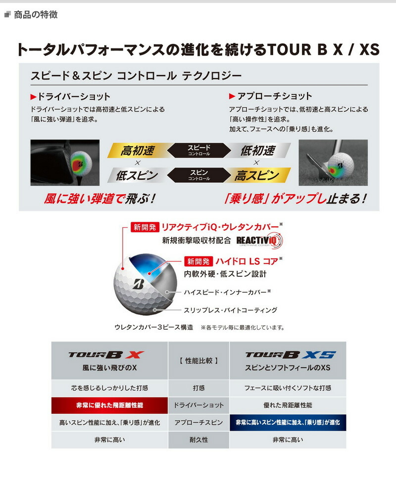 ブリヂストンゴルフ NEW TOUR B X ボール（2022）2ダース 24個入り