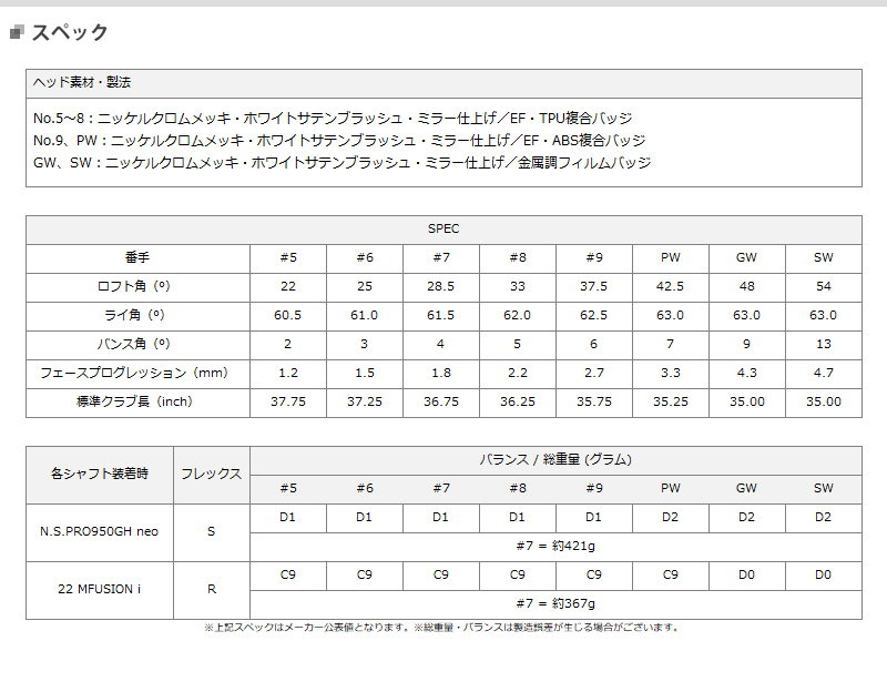 ミズノ JPX923 ホットメタル アイアン 5本セット (#6-#9,PW) N.S.PRO950GH neo シャフト装着仕様  #右打用#5KJKS37405#NSプロ950GHネオ :115200:アトラクトゴルフ - 通販 - Yahoo!ショッピング