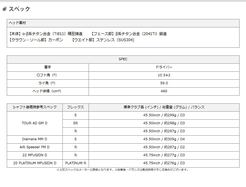 クリアランス】ミズノ ST-X 220 ドライバー 22 MFUSION D シャフト装着