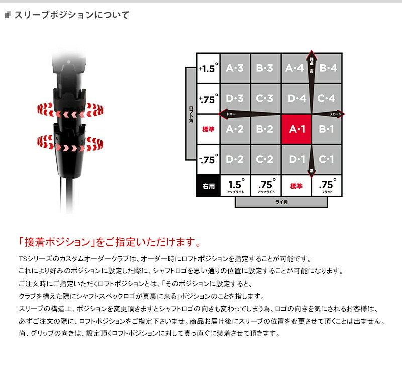 購買購買タイトリスト TSR2 フェアウェイウッド ATTAS 12 シャフト装着仕様 #日本仕様#右打用#アッタスダース#ATTAS12  クラブ（メンズ）