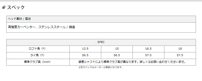 タイトリスト TSR3 フェアウェイウッド SPEEDER NX GREEN シャフト装着