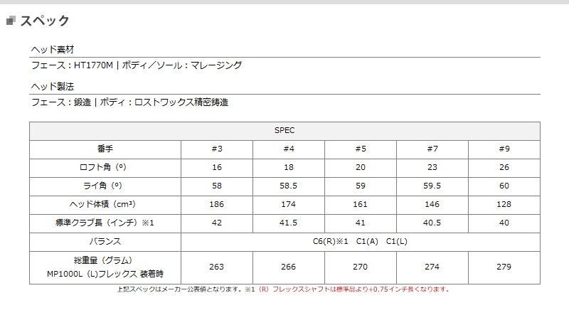 新規購入 ダンロップ ゼクシオ テン レディース フェアウェイウッド ボルドーカラーモデル Mp1000l 純正カーボンシャフト 女性用xxio10 10代目ゼクシオ 好評 Logfacility Com Br