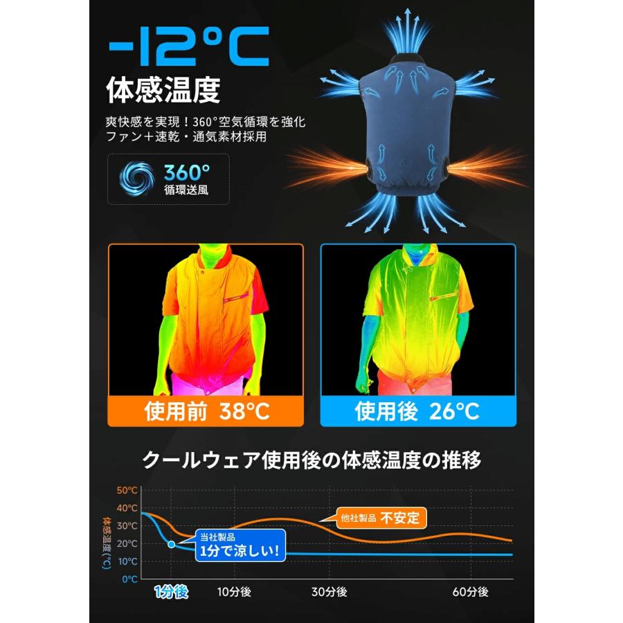 正規品】2026年最新 空調作業服 ベスト ファン付きベスト フルセット