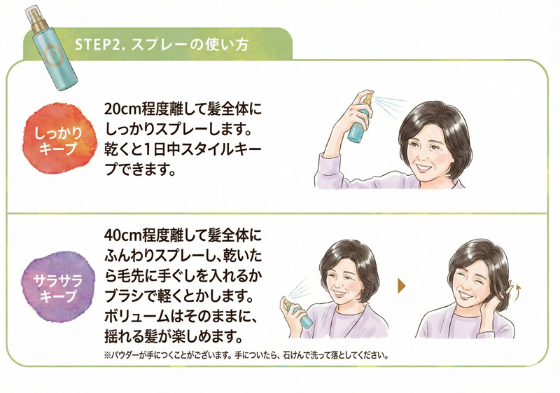 アートミクロン モアモアプラス パウダー＆スプレーセット ナチュラル