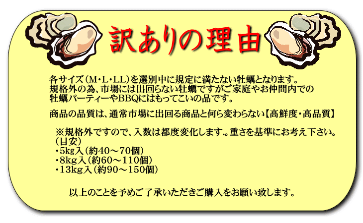 訳ありの理由