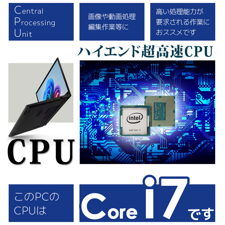 FMV 液晶一体型 富士通 ESPRIMO FH77/B3 FMVF77B3B Core i7 7700HQ