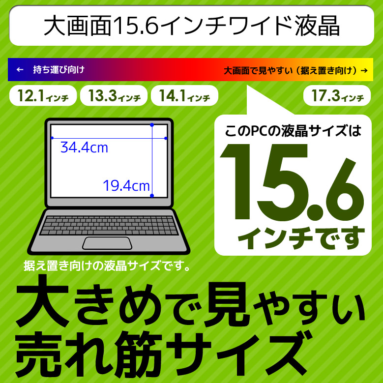 コスパ最強 安心1年保証 ノートパソコン 第10世代〜第4世代 Core i5