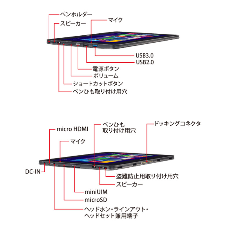 タブレットPC 10.1インチ 富士通 ARROWS Tab Q555/K64